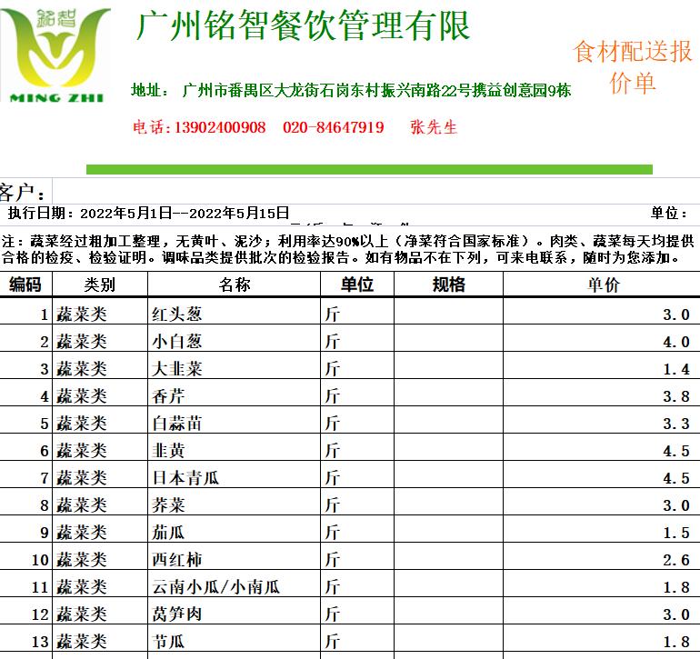 廣州生鮮食材批發配送報價單